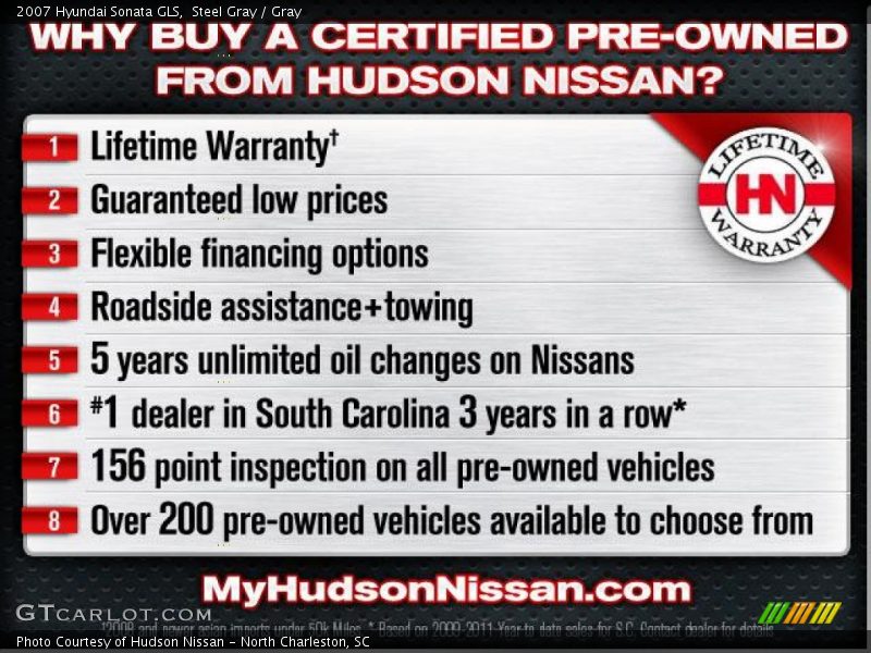 Steel Gray / Gray 2007 Hyundai Sonata GLS