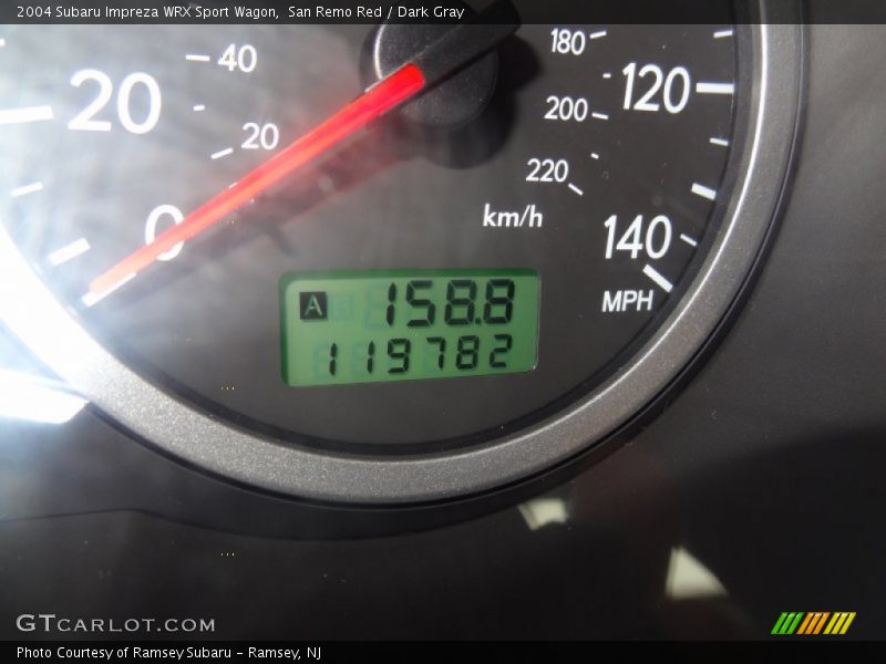 San Remo Red / Dark Gray 2004 Subaru Impreza WRX Sport Wagon