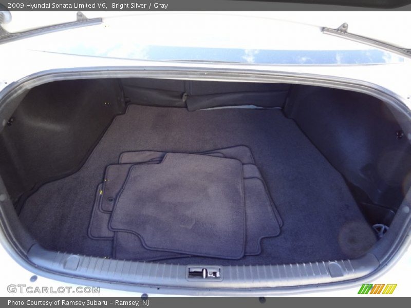 Bright Silver / Gray 2009 Hyundai Sonata Limited V6