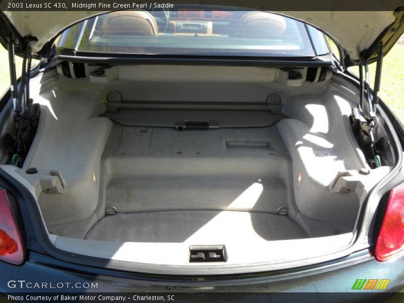 Midnight Pine Green Pearl / Saddle 2003 Lexus SC 430