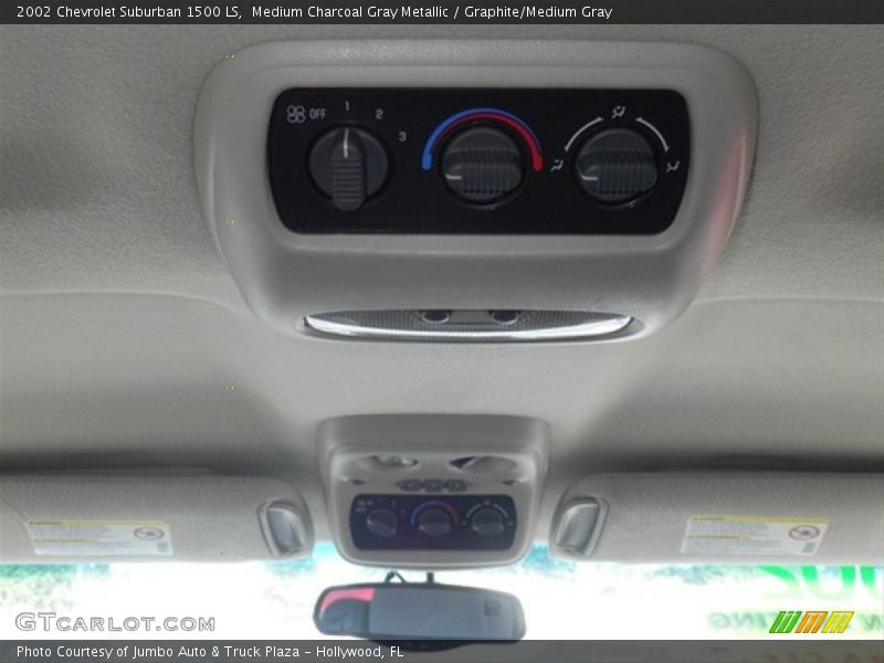 Medium Charcoal Gray Metallic / Graphite/Medium Gray 2002 Chevrolet Suburban 1500 LS