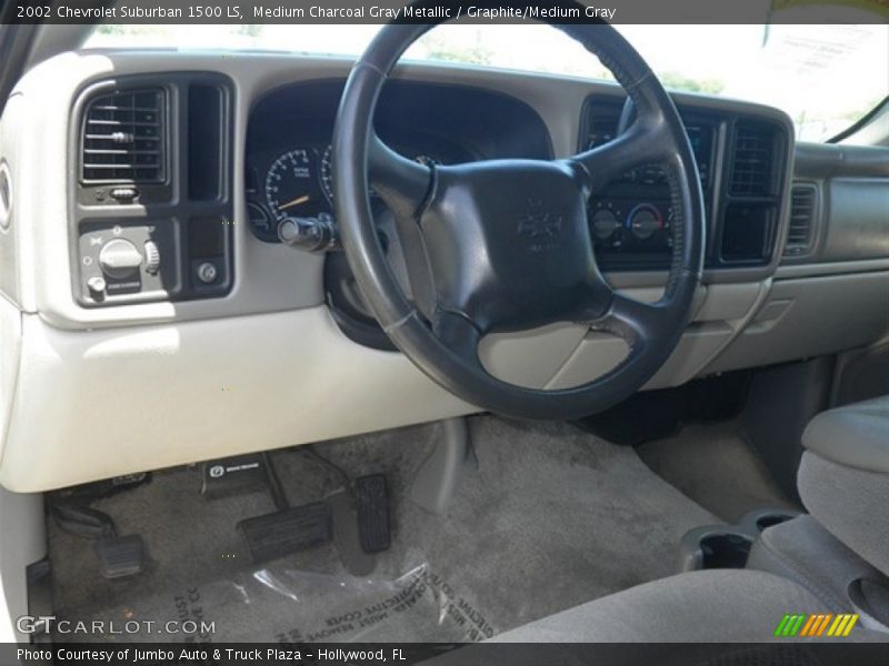 Medium Charcoal Gray Metallic / Graphite/Medium Gray 2002 Chevrolet Suburban 1500 LS