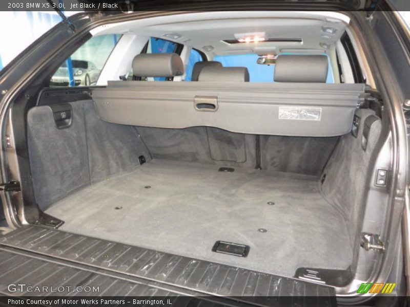 Jet Black / Black 2003 BMW X5 3.0i