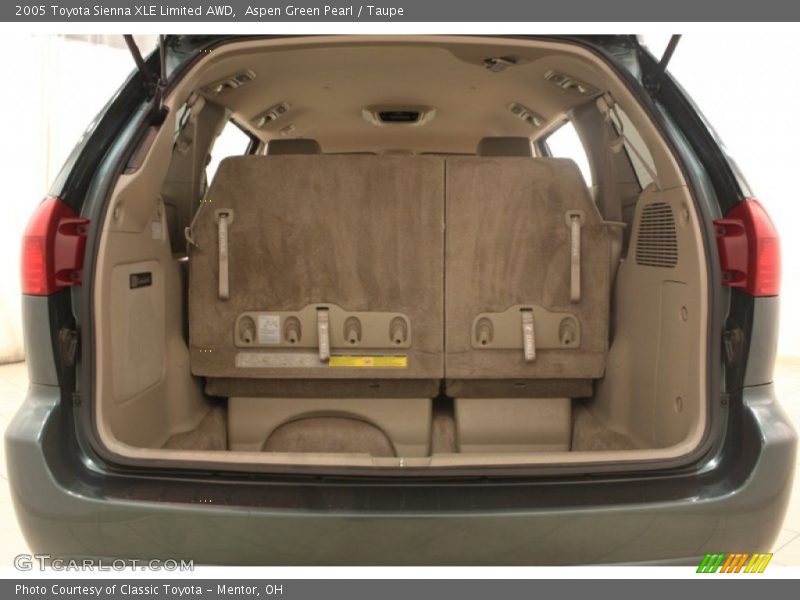 Aspen Green Pearl / Taupe 2005 Toyota Sienna XLE Limited AWD