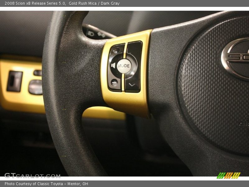 Controls of 2008 xB Release Series 5.0