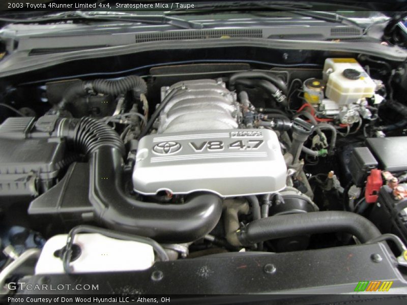 Stratosphere Mica / Taupe 2003 Toyota 4Runner Limited 4x4