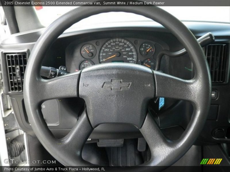 Summit White / Medium Dark Pewter 2005 Chevrolet Express 2500 Extended Commercial Van