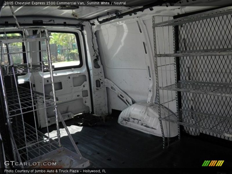 Summit White / Neutral 2005 Chevrolet Express 1500 Commercial Van