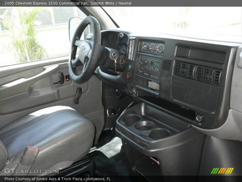Summit White / Neutral 2005 Chevrolet Express 1500 Commercial Van