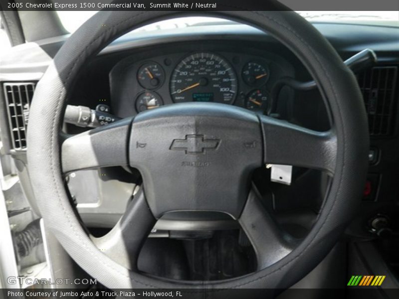 Summit White / Neutral 2005 Chevrolet Express 1500 Commercial Van