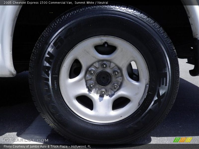 Summit White / Neutral 2005 Chevrolet Express 1500 Commercial Van