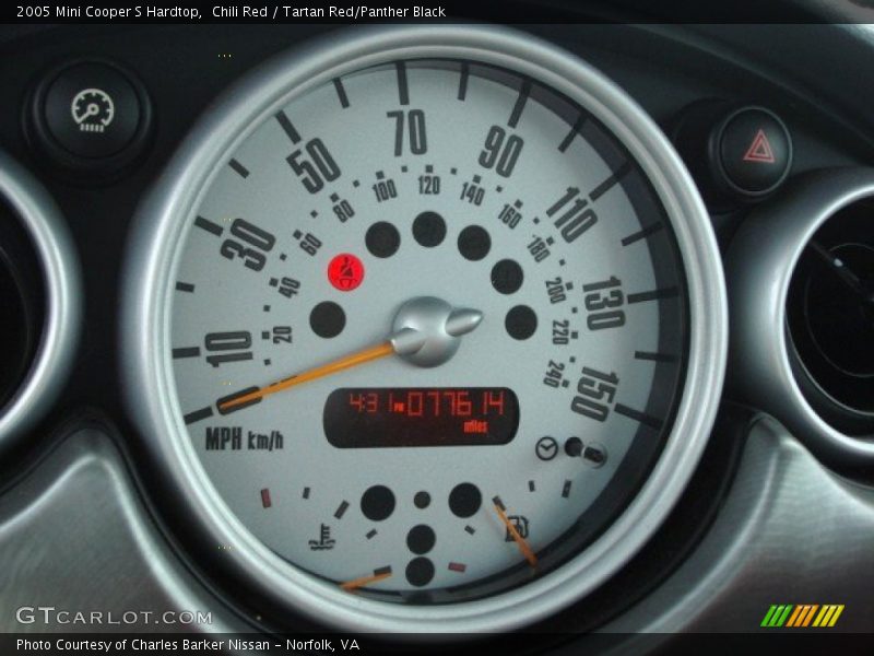 Chili Red / Tartan Red/Panther Black 2005 Mini Cooper S Hardtop