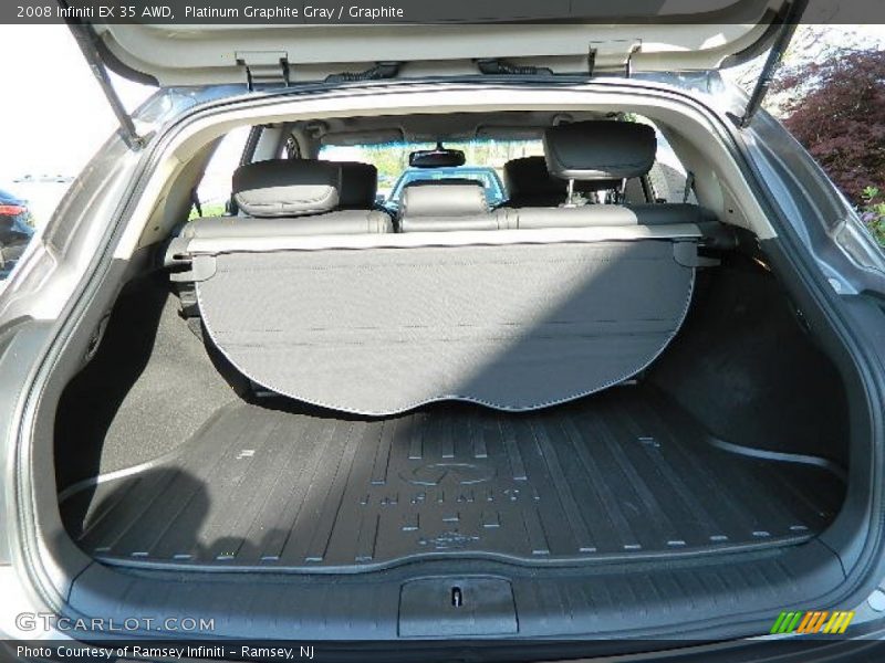 Platinum Graphite Gray / Graphite 2008 Infiniti EX 35 AWD