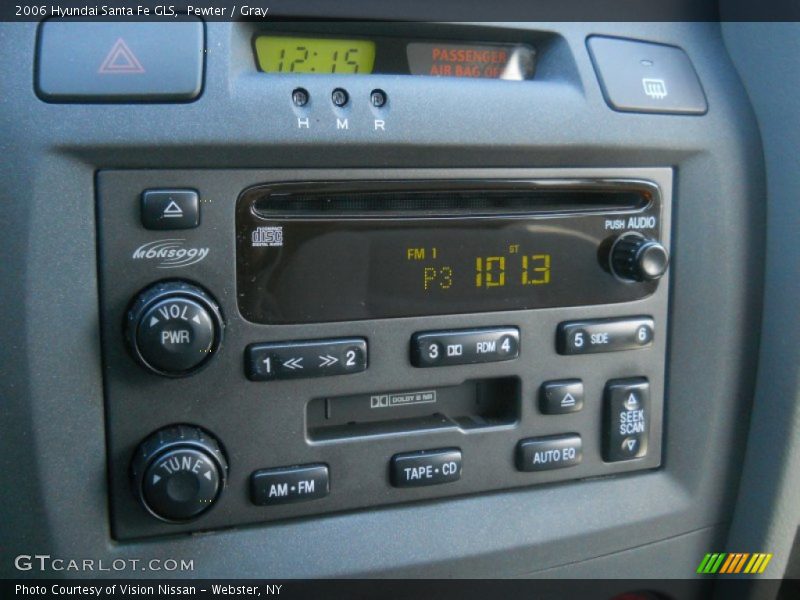 Pewter / Gray 2006 Hyundai Santa Fe GLS