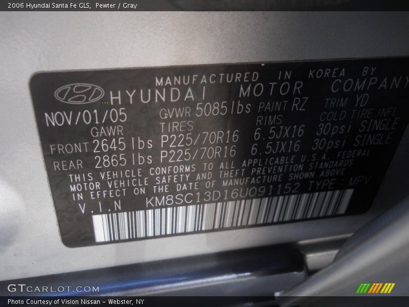 Pewter / Gray 2006 Hyundai Santa Fe GLS