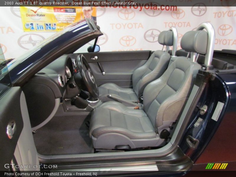 Ocean Blue Pearl Effect / Aviator Gray 2003 Audi TT 1.8T quattro Roadster