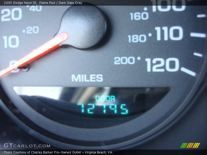 Flame Red / Dark Slate Gray 2005 Dodge Neon SE