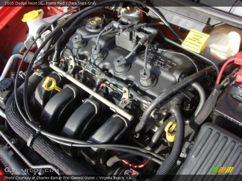 Flame Red / Dark Slate Gray 2005 Dodge Neon SE
