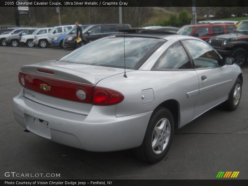 Ultra Silver Metallic / Graphite Gray 2005 Chevrolet Cavalier Coupe