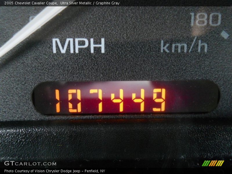 Ultra Silver Metallic / Graphite Gray 2005 Chevrolet Cavalier Coupe