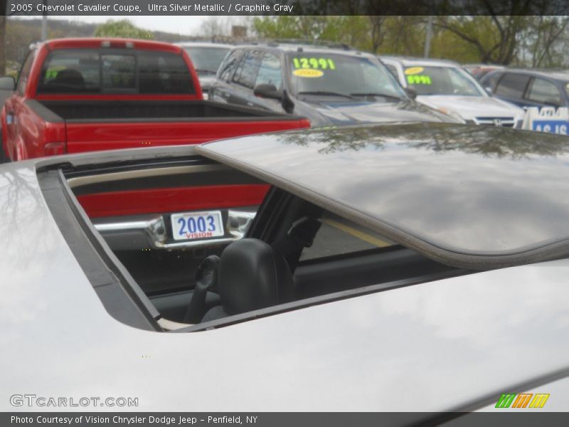 Ultra Silver Metallic / Graphite Gray 2005 Chevrolet Cavalier Coupe