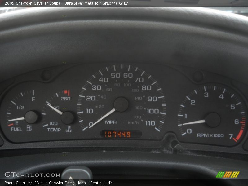 Ultra Silver Metallic / Graphite Gray 2005 Chevrolet Cavalier Coupe