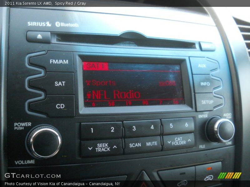 Spicy Red / Gray 2011 Kia Sorento LX AWD