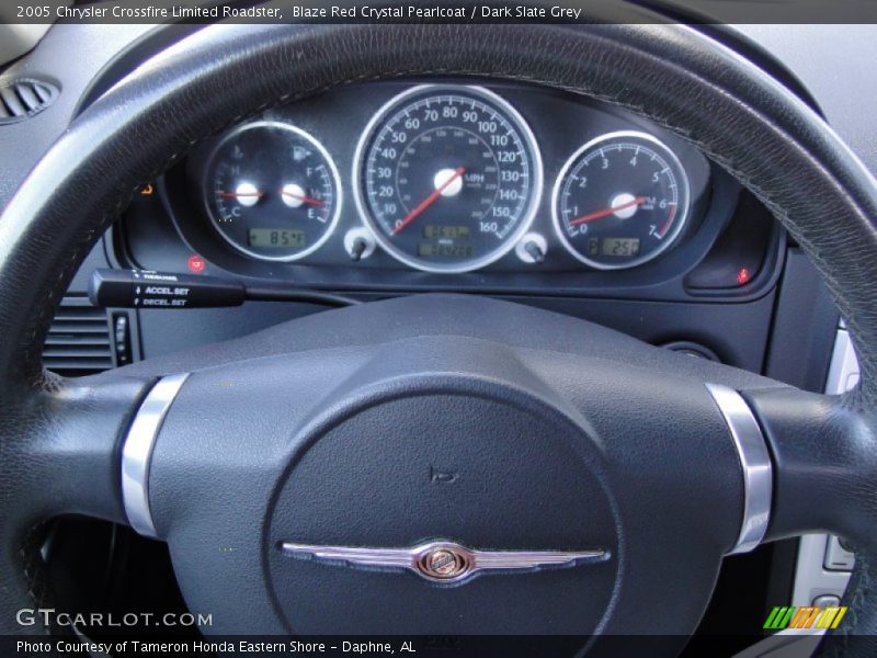 Blaze Red Crystal Pearlcoat / Dark Slate Grey 2005 Chrysler Crossfire Limited Roadster