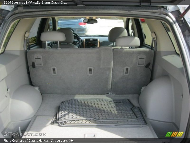 Storm Gray / Gray 2006 Saturn VUE V6 AWD
