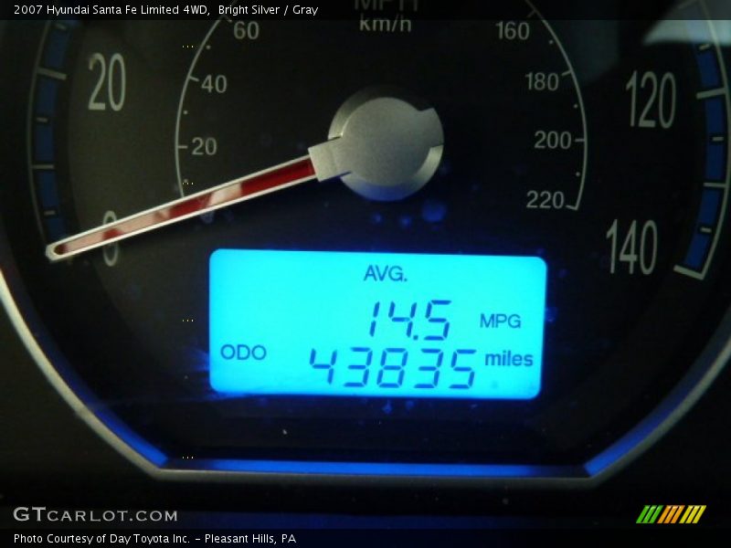 Bright Silver / Gray 2007 Hyundai Santa Fe Limited 4WD