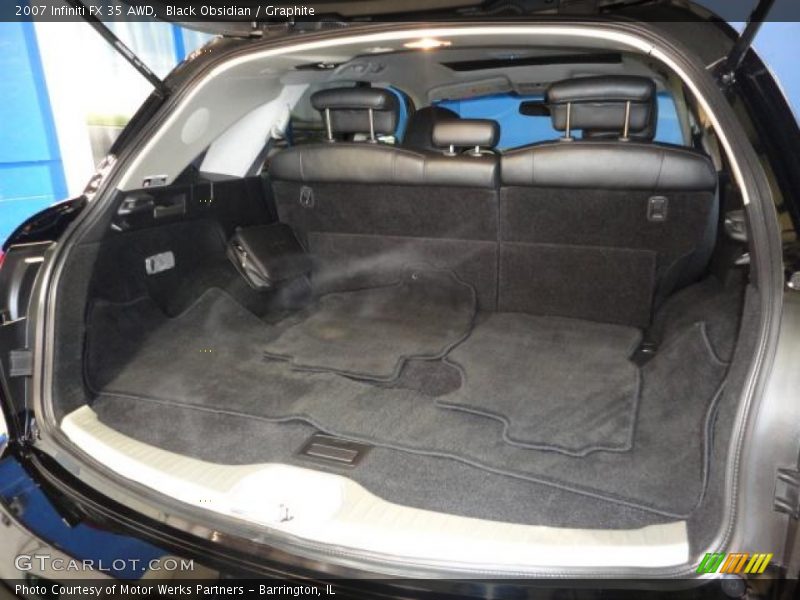 Black Obsidian / Graphite 2007 Infiniti FX 35 AWD