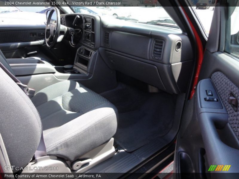 Victory Red / Dark Charcoal 2004 Chevrolet Avalanche 1500 4x4