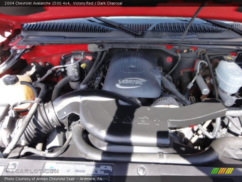 Victory Red / Dark Charcoal 2004 Chevrolet Avalanche 1500 4x4