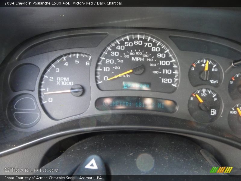 Victory Red / Dark Charcoal 2004 Chevrolet Avalanche 1500 4x4