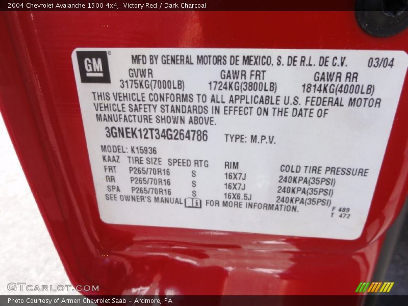 Victory Red / Dark Charcoal 2004 Chevrolet Avalanche 1500 4x4