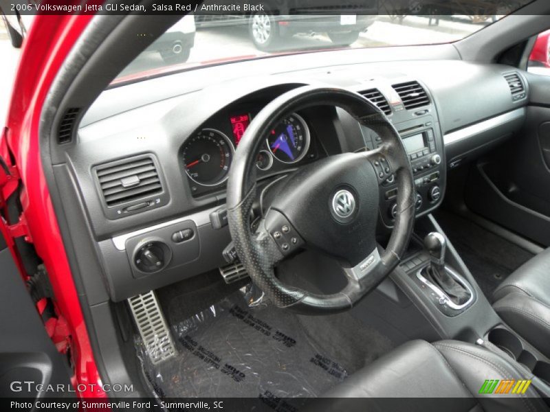 Salsa Red / Anthracite Black 2006 Volkswagen Jetta GLI Sedan