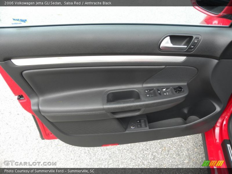 Salsa Red / Anthracite Black 2006 Volkswagen Jetta GLI Sedan