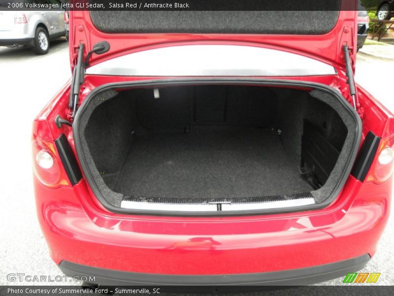 Salsa Red / Anthracite Black 2006 Volkswagen Jetta GLI Sedan