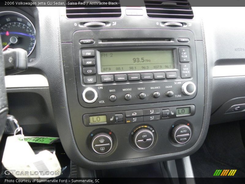Salsa Red / Anthracite Black 2006 Volkswagen Jetta GLI Sedan
