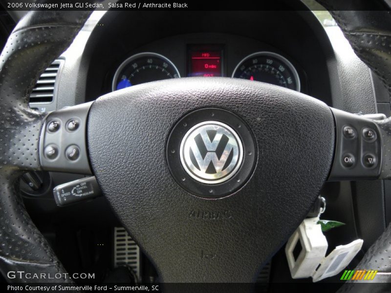 Salsa Red / Anthracite Black 2006 Volkswagen Jetta GLI Sedan