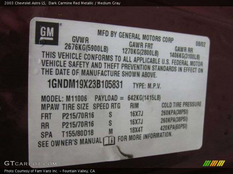 Dark Carmine Red Metallic / Medium Gray 2003 Chevrolet Astro LS