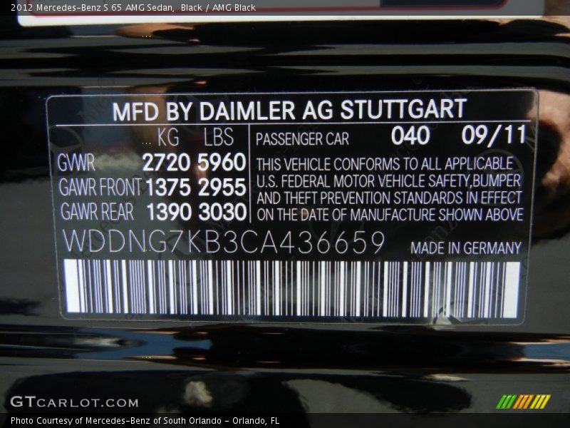 2012 S 65 AMG Sedan Black Color Code 040