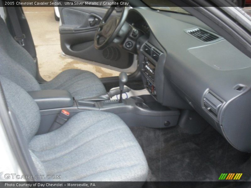 Ultra Silver Metallic / Graphite Gray 2005 Chevrolet Cavalier Sedan