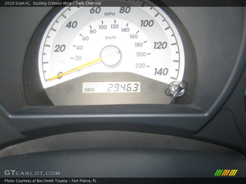 Sizzling Crimson Mica / Dark Charcoal 2010 Scion tC