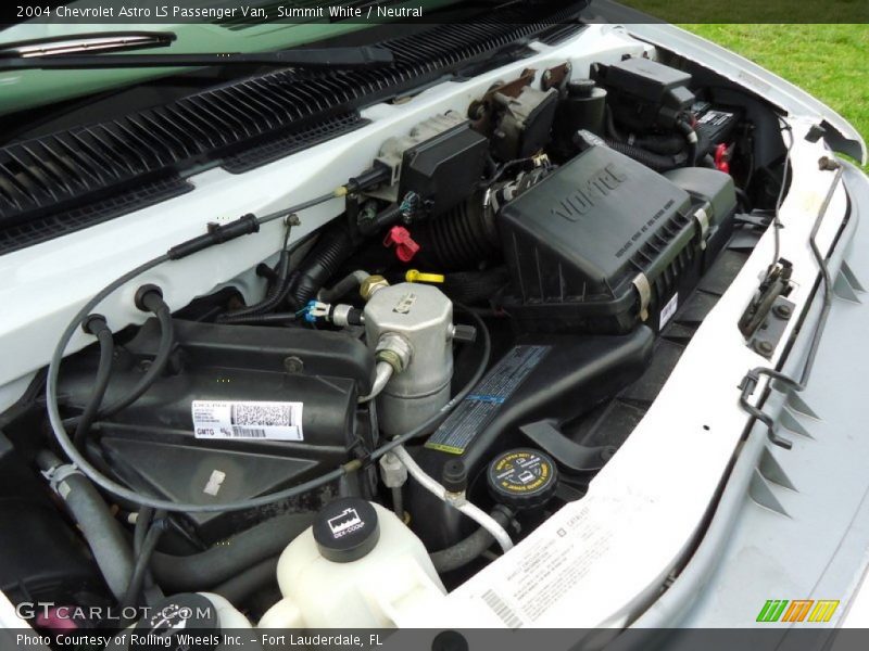  2004 Astro LS Passenger Van Engine - 4.3 Liter OHV 12-Valve V6