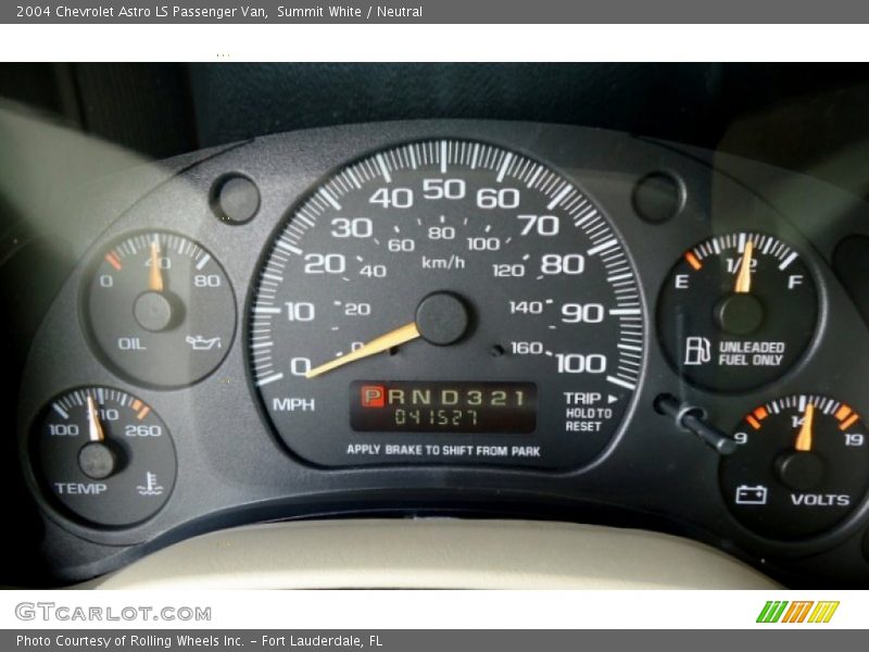  2004 Astro LS Passenger Van LS Passenger Van Gauges