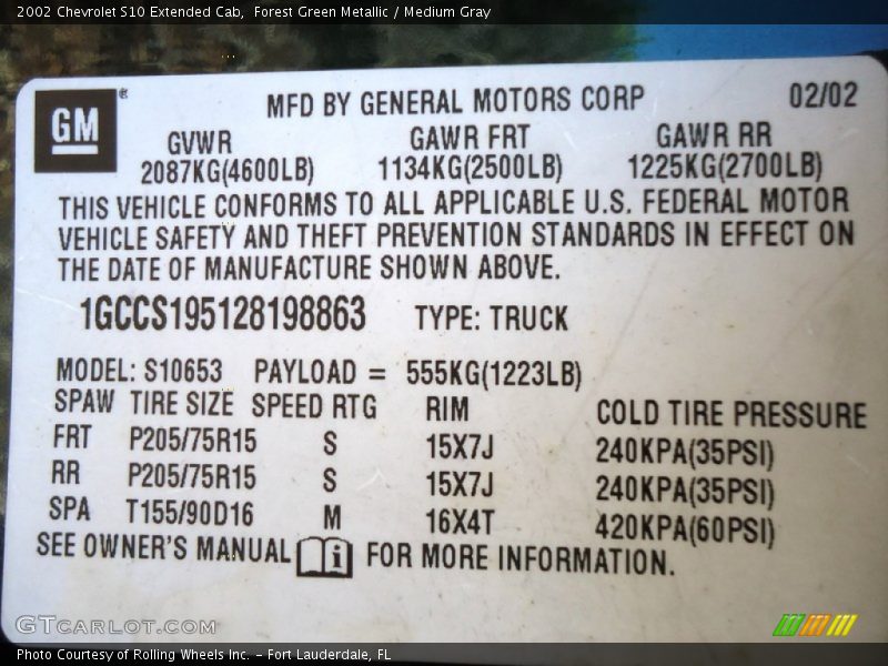 Forest Green Metallic / Medium Gray 2002 Chevrolet S10 Extended Cab