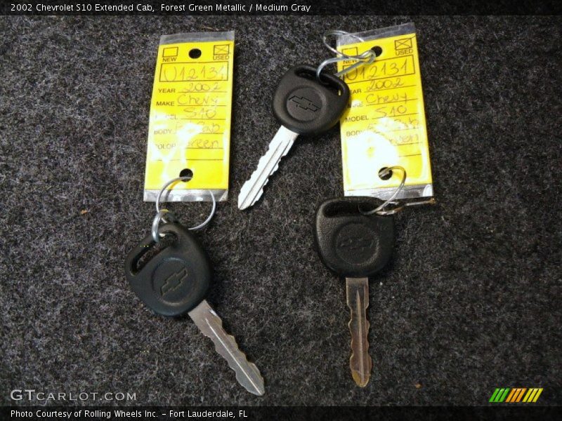 Forest Green Metallic / Medium Gray 2002 Chevrolet S10 Extended Cab