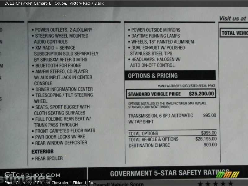 Victory Red / Black 2012 Chevrolet Camaro LT Coupe