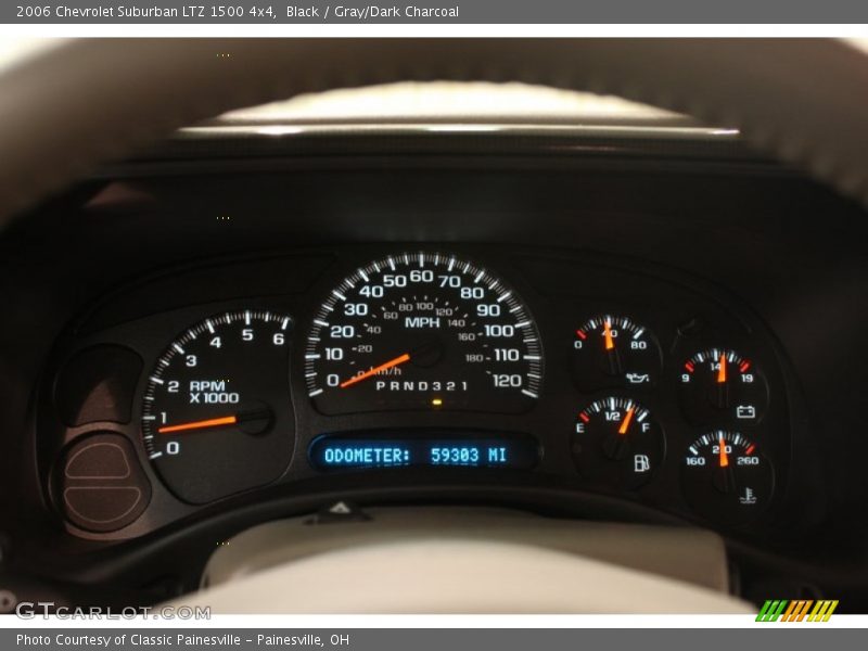  2006 Suburban LTZ 1500 4x4 LTZ 1500 4x4 Gauges